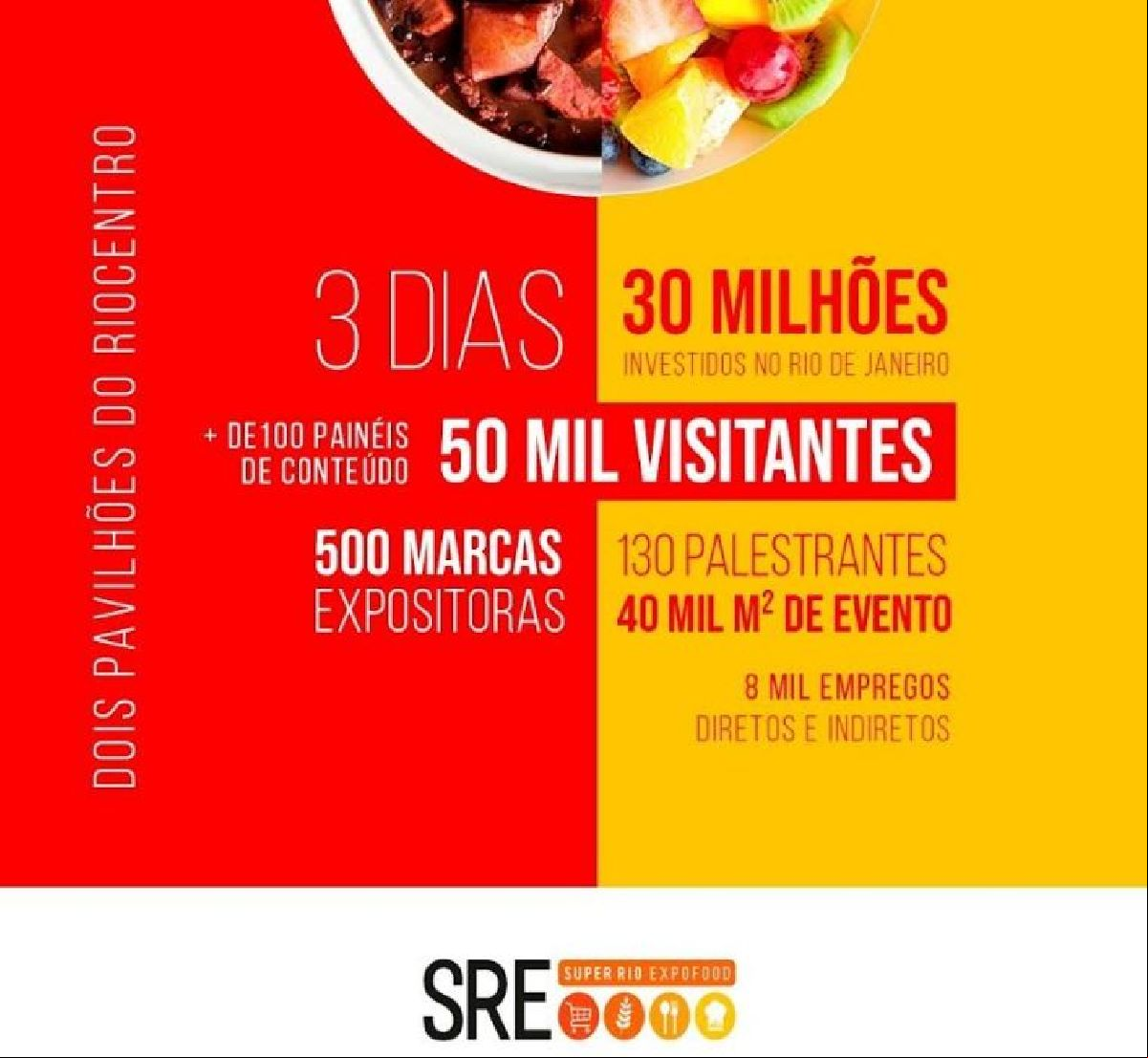 FBHA PARTICIPA DE UM DOS MAIORES EVENTOS DE ALIMENTAÇÃO DO BRASIL